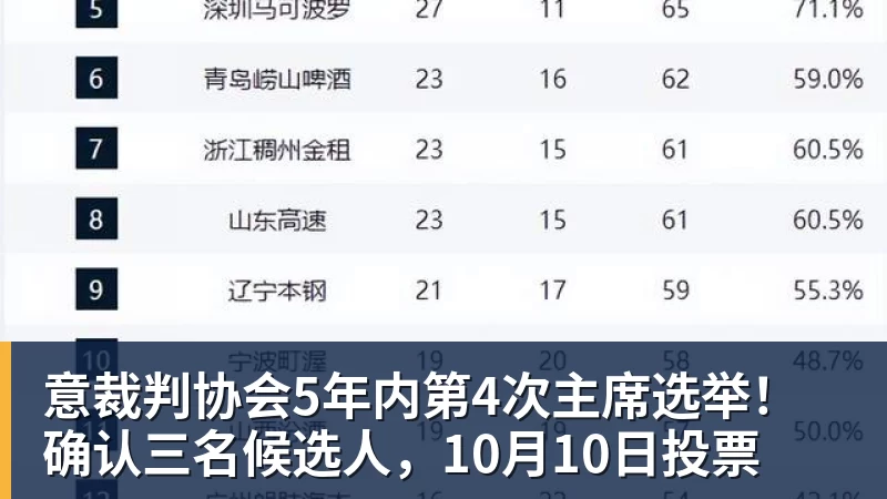 穆帅妙棋!皇马巨星维尼修斯将回归首发,欧冠出战莱比锡红牛 - 彩神v(中国) - 成功不是梦