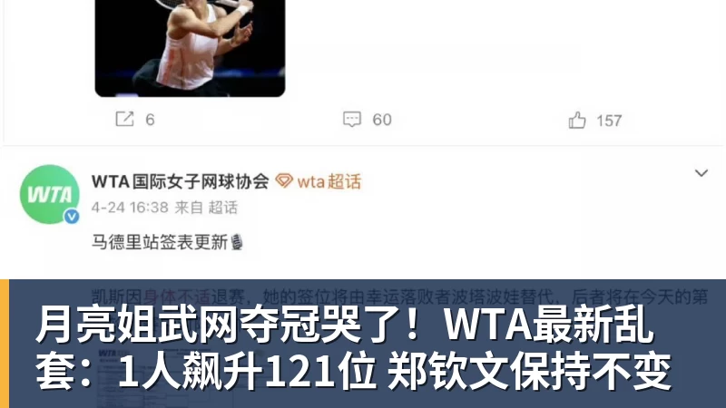 彩神v月亮姐武网夺冠哭了！WTA最新乱套：1人飙升121位 郑钦文保持不变