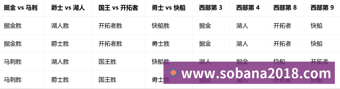 扫码下载 App